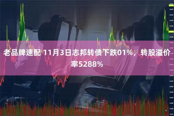 老品牌速配 11月3日志邦转债下跌01%，转股溢价率5288%