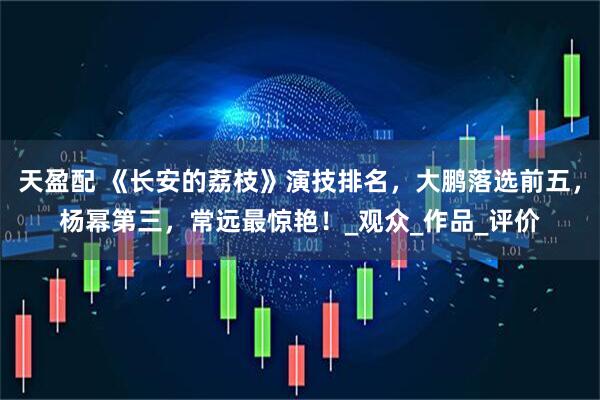 天盈配 《长安的荔枝》演技排名，大鹏落选前五，杨幂第三，常远最惊艳！_观众_作品_评价